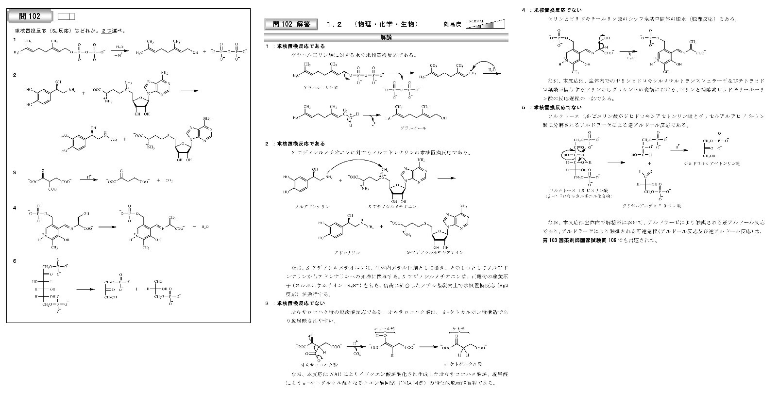 104回国試解説書 完全攻略ナビ 5月18日発売 薬剤師国家試験対策予備校 ファーマプロダクト